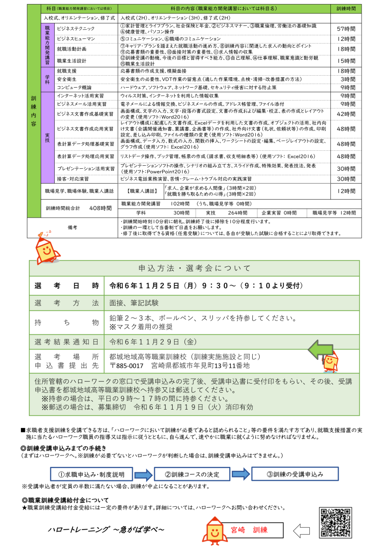 初心者のためのパソコン基礎科