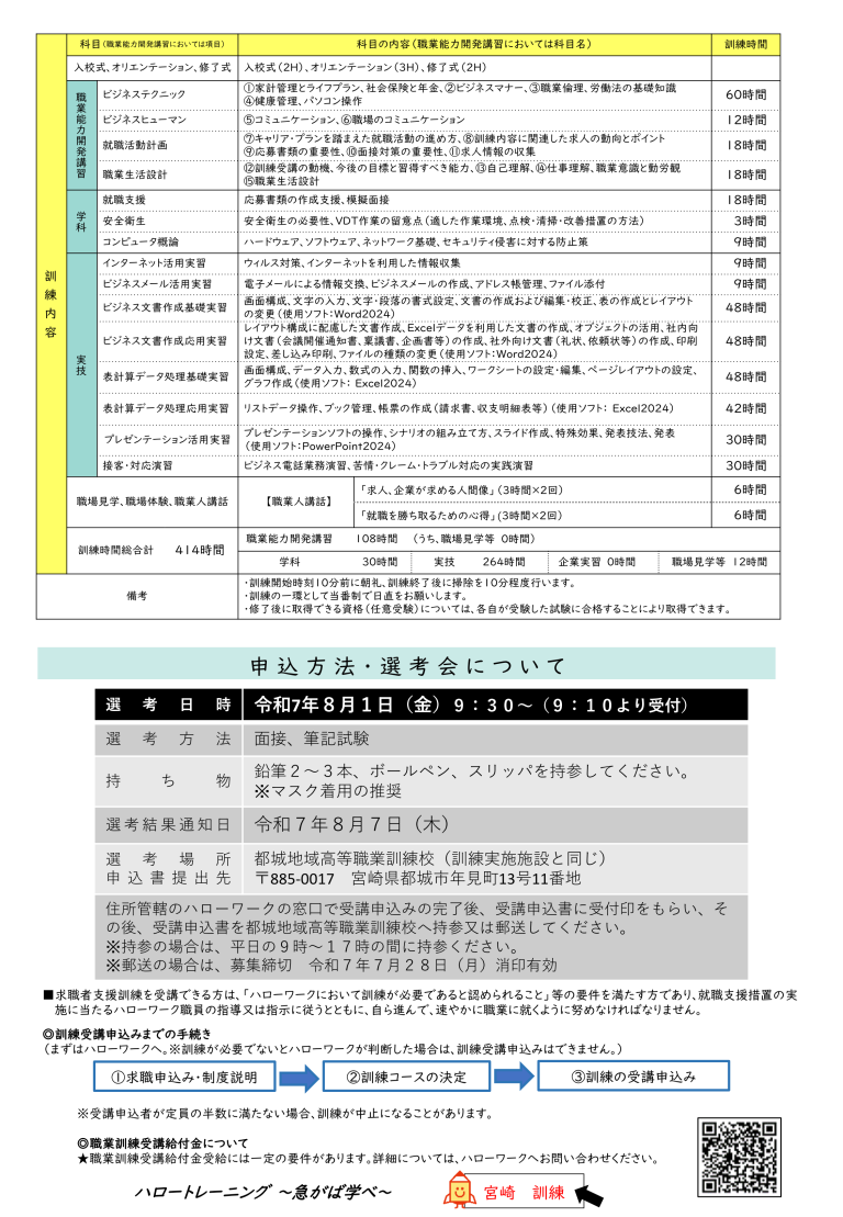 初心者のためのパソコン基礎科